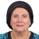 The Gender Dimensions of Poverty in Egypt